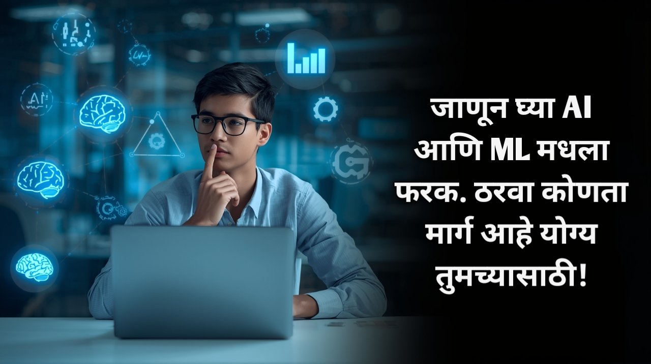 ai and ml difference